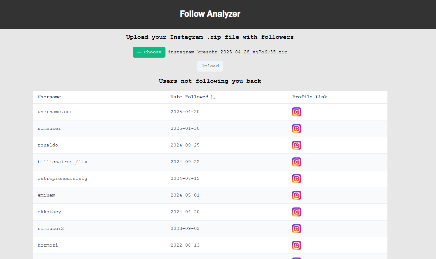 Followers Analyzer Dockerized Application